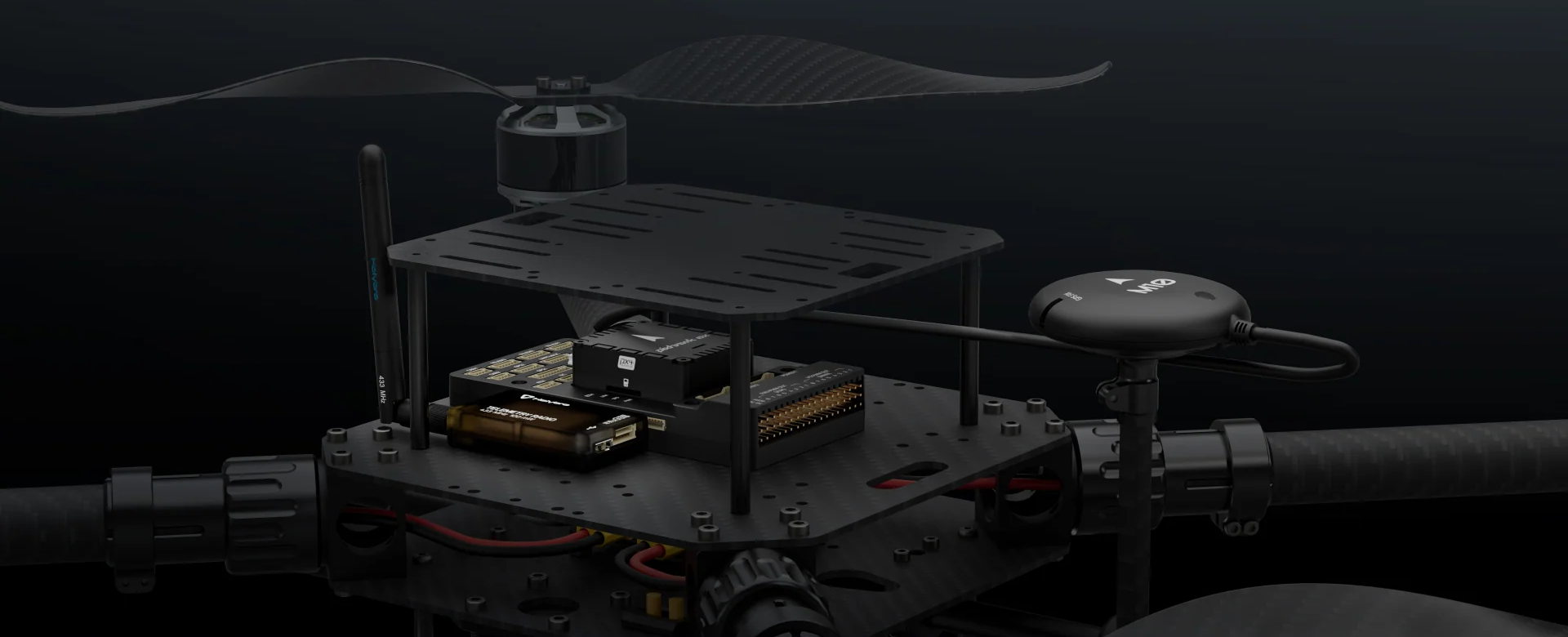 UXT Systems